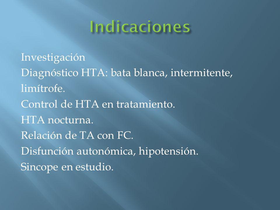 Indicaciones