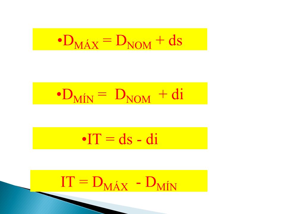 DMÁX = DNOM + ds DMÍN = DNOM + di IT = ds - di IT = DMÁX - DMÍN