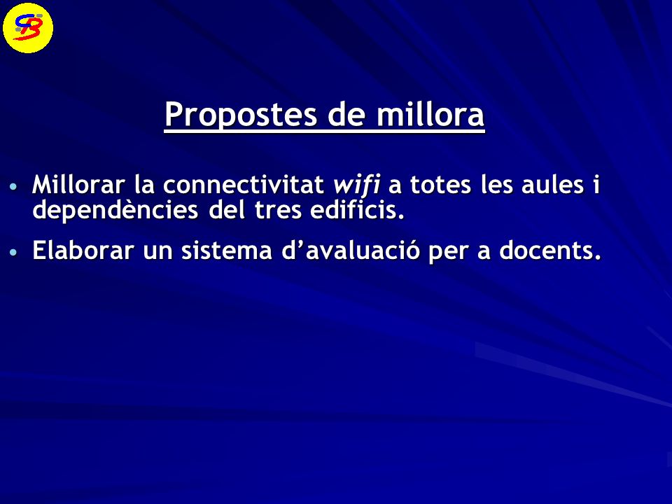 Propostes de millora Millorar la connectivitat wifi a totes les aules i dependències del tres edificis.