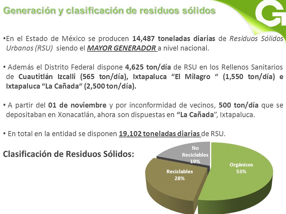 Generación y clasificación de residuos sólidos