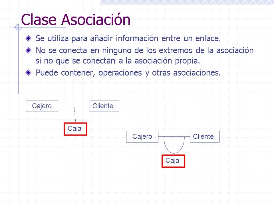 Clase Asociación Se utiliza para añadir información entre un enlace.