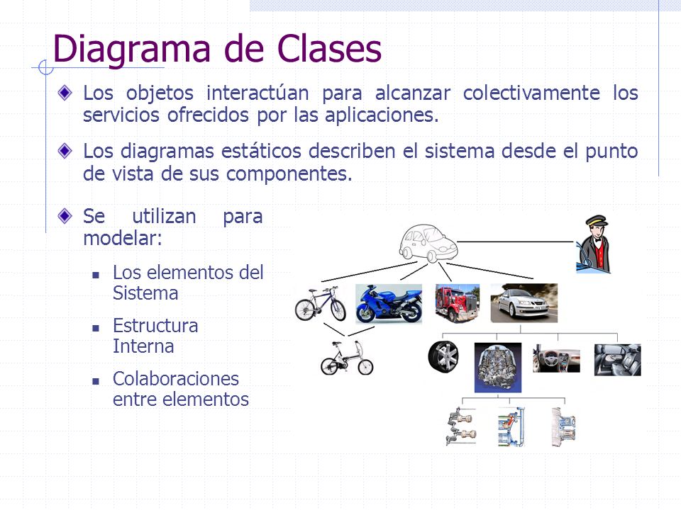 Diagrama de Clases Los objetos interactúan para alcanzar colectivamente los servicios ofrecidos por las aplicaciones.