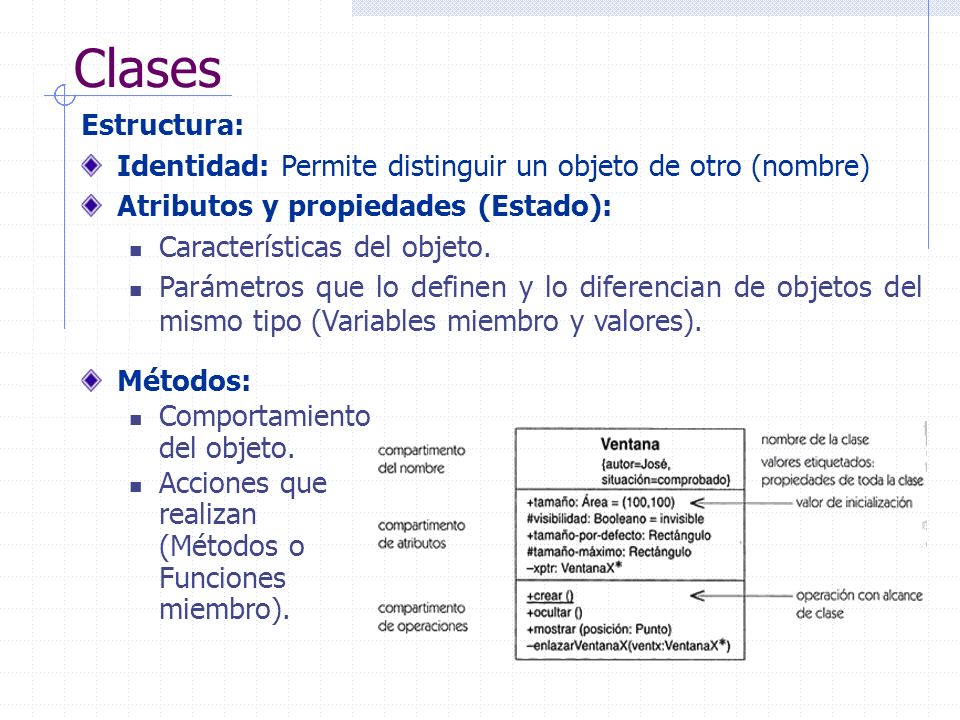 Clases Estructura: Identidad: Permite distinguir un objeto de otro (nombre) Atributos y propiedades (Estado):