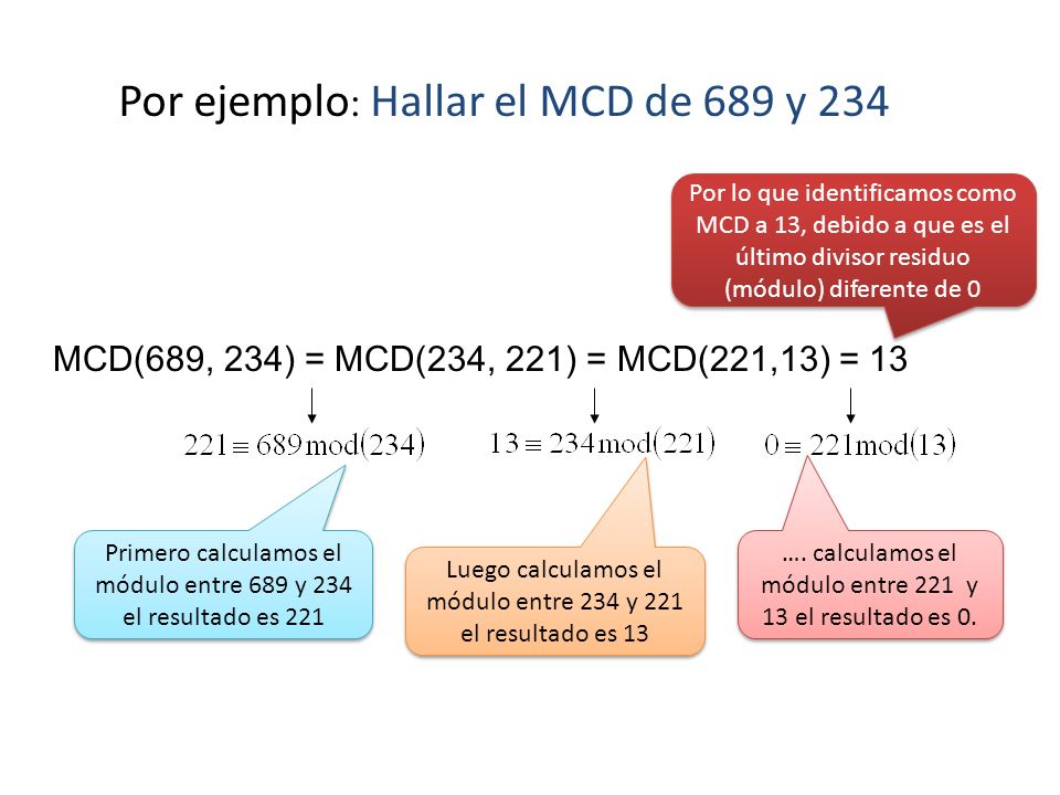 Por ejemplo: Hallar el MCD de 689 y 234