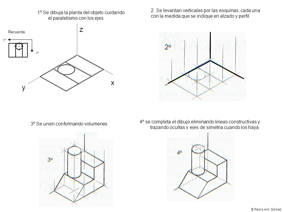 2. Se levantan verticales por las esquinas, cada una con la medida que se indique en alzado y perfil