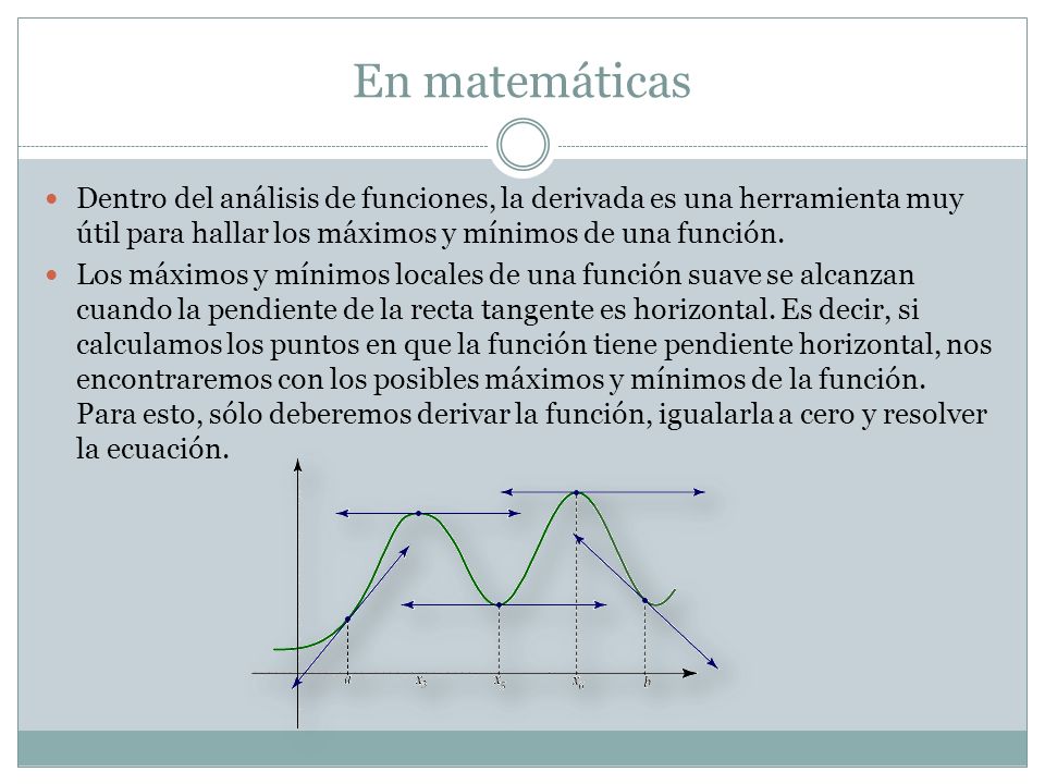 En matemáticas Dentro del análisis de funciones, la derivada es una herramienta muy útil para hallar los máximos y mínimos de una función.