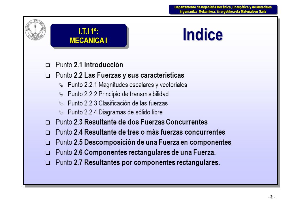 Indice Punto 2.1 Introducción