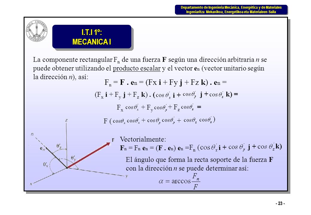 Fn = F . en = (Fx i + Fy j + Fz k) . en =