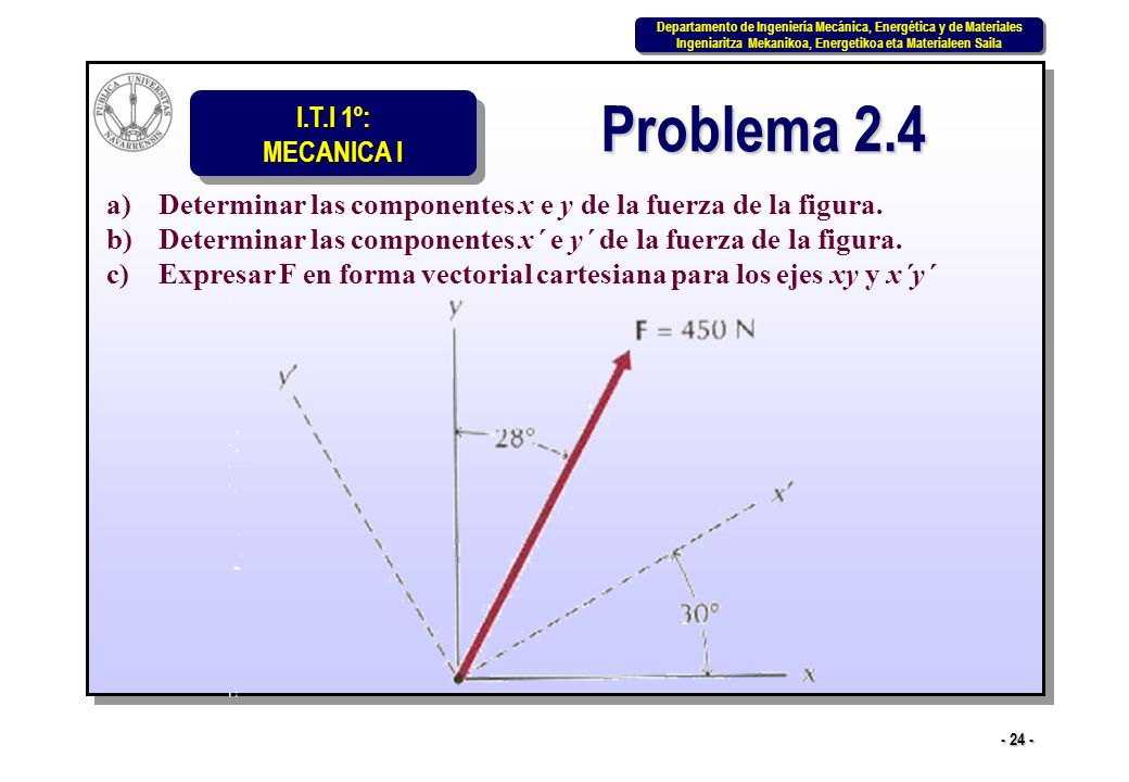 Problema 2.4 Determinar las componentes x e y de la fuerza de la figura. Determinar las componentes x´ e y´ de la fuerza de la figura.
