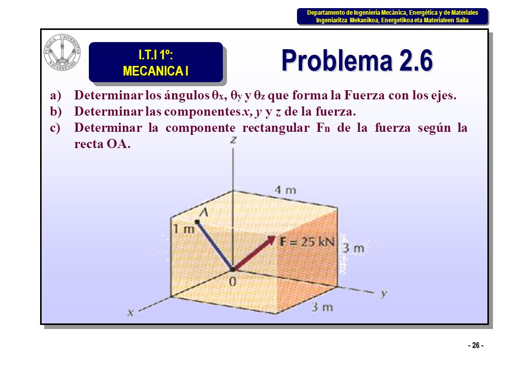 Problema 2.6 Determinar los ángulos θx, θy y θz que forma la Fuerza con los ejes. Determinar las componentes x, y y z de la fuerza.