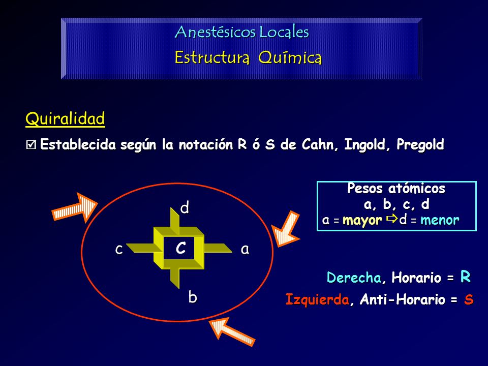 Estructura Química Anestésicos Locales Quiralidad d a b c C