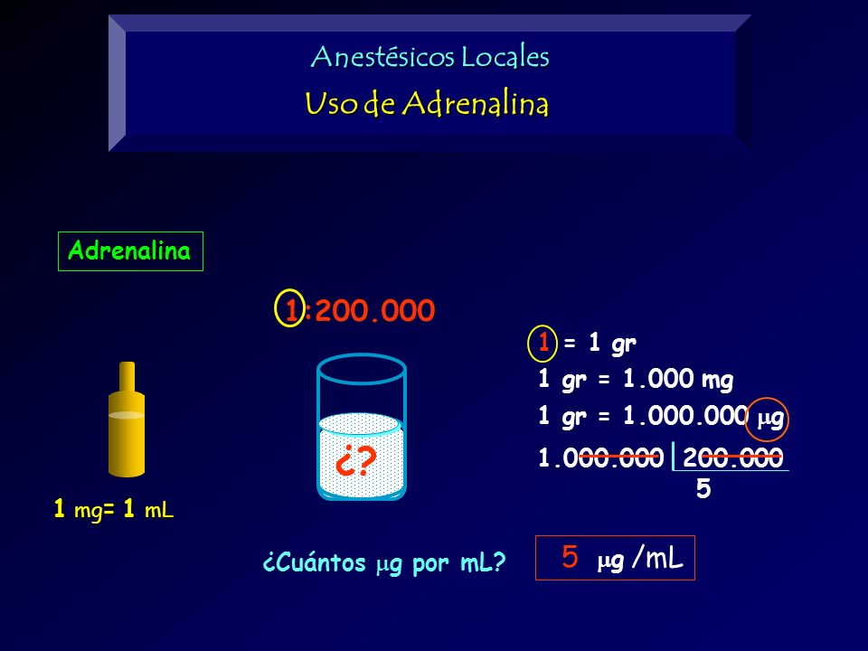 ¿ Uso de Adrenalina Anestésicos Locales 1: g /mL Adrenalina