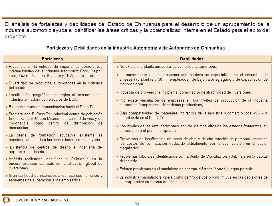 El análisis de fortalezas y debilidades del Estado de Chihuahua para el desarrollo de un agrupamiento de la industria automotriz ayuda a identificar las áreas críticas y la potencialidad interna en el Estado para el éxito del proyecto.