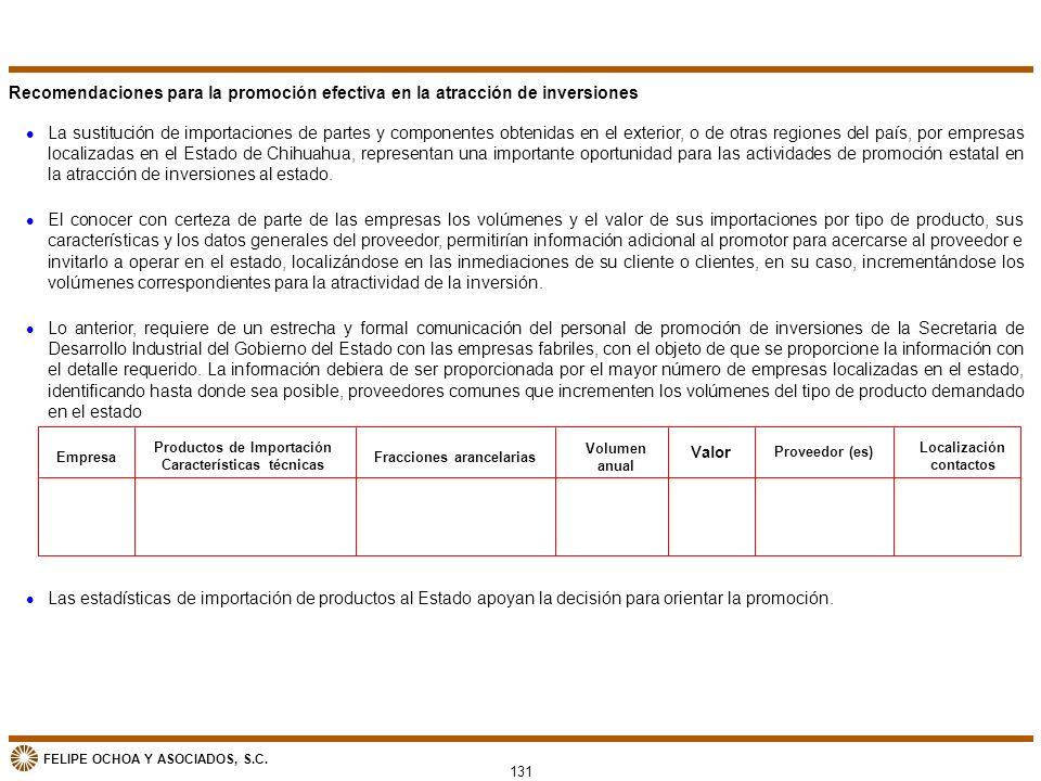 Recomendaciones para la promoción efectiva en la atracción de inversiones