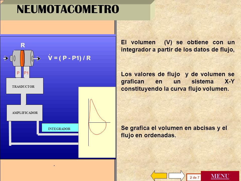 NEUMOTACOMETRO . P1. P. V. El volumen (V) se obtiene con un integrador a partir de los datos de flujo,
