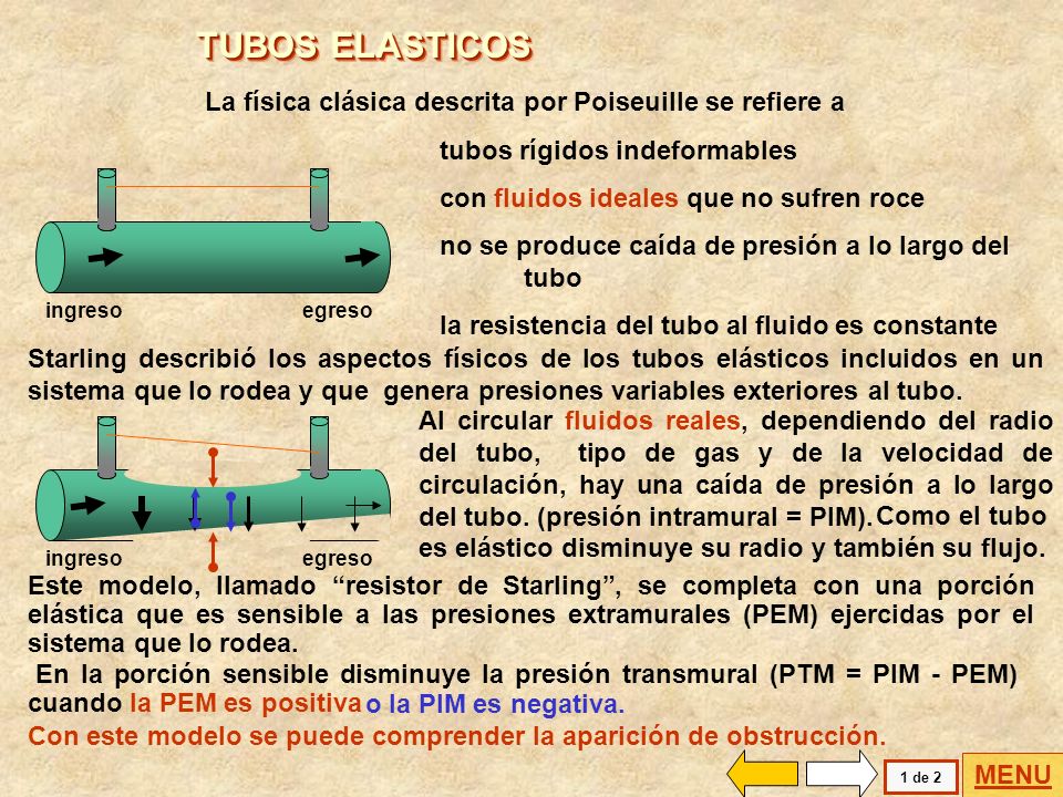 TUBOS ELASTICOS La física clásica descrita por Poiseuille se refiere a