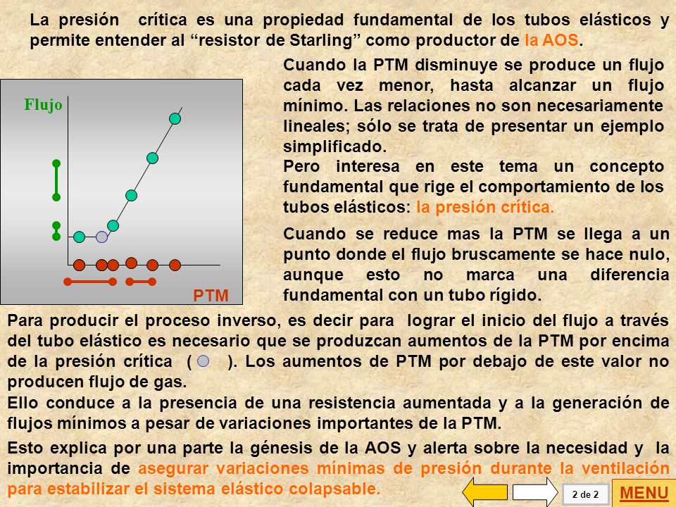 La presión crítica es una propiedad fundamental de los tubos elásticos y permite entender al resistor de Starling como productor de la AOS.