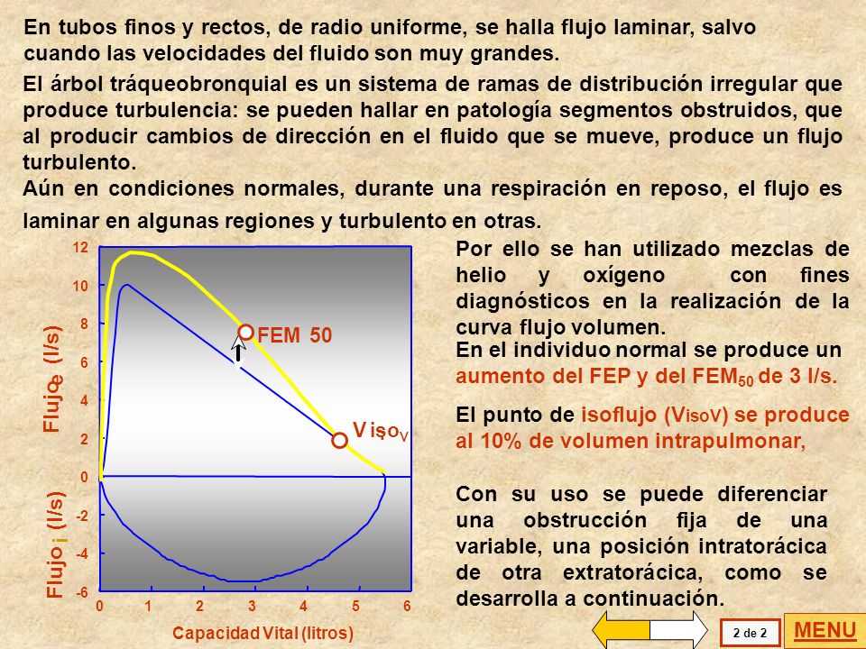 En tubos finos y rectos, de radio uniforme, se halla flujo laminar, salvo cuando las velocidades del fluido son muy grandes.