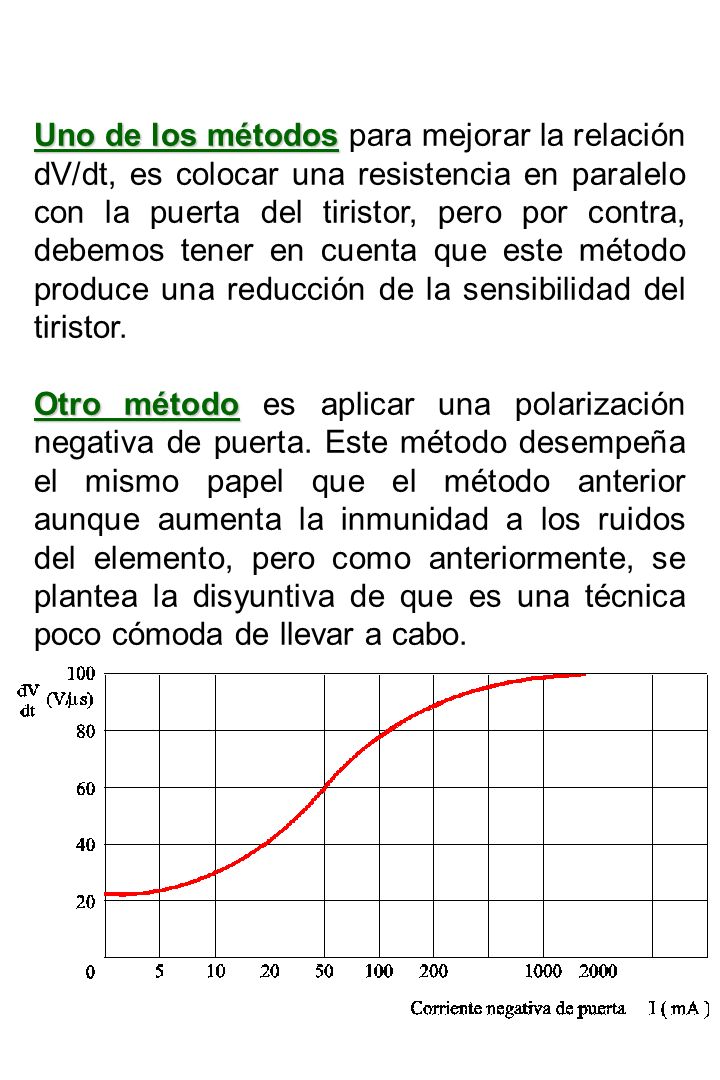 Uno de los métodos para mejorar la relación dV/dt, es colocar una resistencia en paralelo con la puerta del tiristor, pero por contra, debemos tener en cuenta que este método produce una reducción de la sensibilidad del tiristor.
