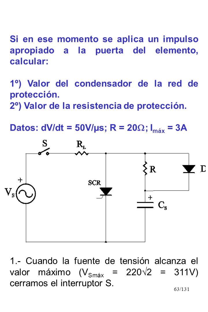 Si en ese momento se aplica un impulso apropiado a la puerta del elemento, calcular:
