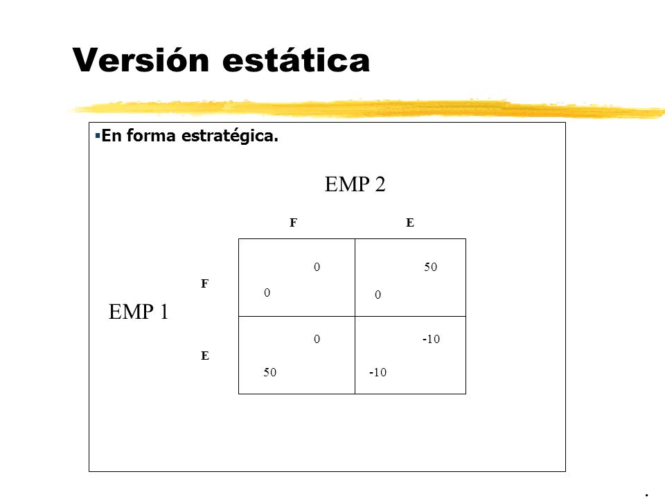 Versión estática EMP 2 EMP 1 . En forma estratégica. F E 50 F -10 E 50