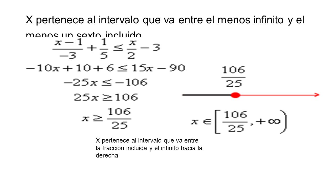 X pertenece al intervalo que va entre el menos infinito y el menos un sexto incluido.