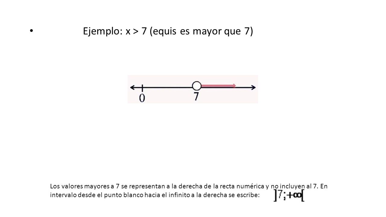 Ejemplo: x > 7 (equis es mayor que 7)