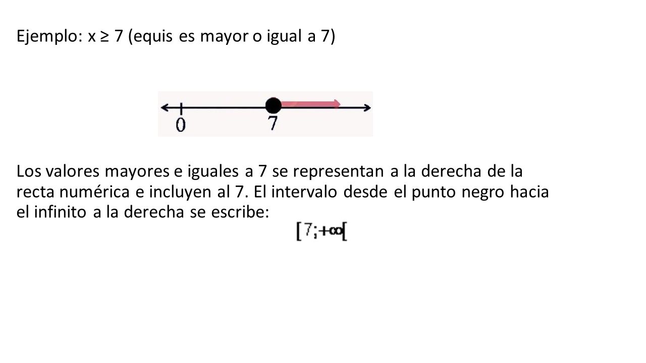 Ejemplo: x ≥ 7 (equis es mayor o igual a 7) Los valores mayores e iguales a 7 se representan a la derecha de la recta numérica e incluyen al 7.