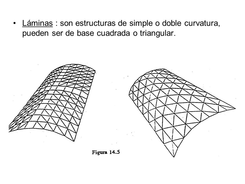 Láminas : son estructuras de simple o doble curvatura, pueden ser de base cuadrada o triangular.