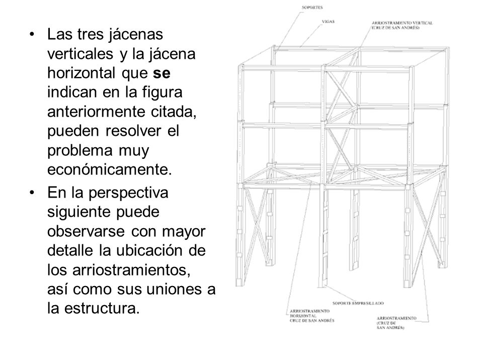 Las tres jácenas verticales y la jácena horizontal que se indican en la figura anteriormente citada, pueden resolver el problema muy económicamente.