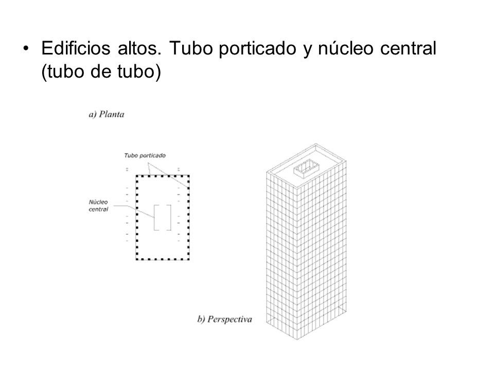 Edificios altos. Tubo porticado y núcleo central (tubo de tubo)