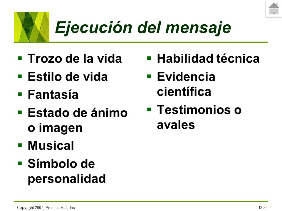 Ejecución del mensaje Trozo de la vida Estilo de vida Fantasía