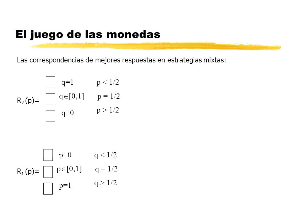 þ ý ü þ ý ü El juego de las monedas q=1 p < 1/2 q[0,1 p = 1/2
