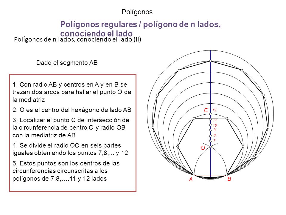 Polígonos regulares / polígono de n lados, conociendo el lado