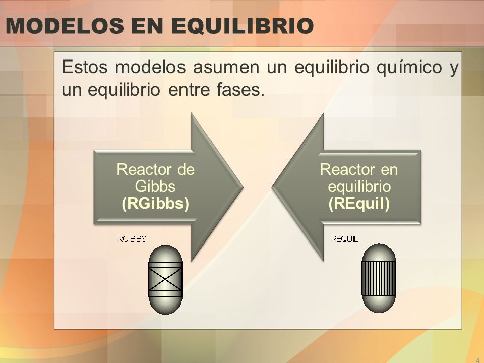 MODELOS EN EQUILIBRIO Estos modelos asumen un equilibrio químico y un equilibrio entre fases. Reactor de Gibbs (RGibbs)