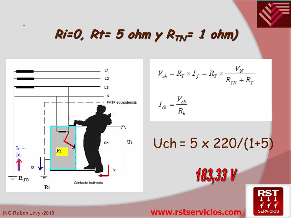 Uch = 5 x 220/(1+5) Ri=0, Rt= 5 ohm y RTN= 1 ohm) 183,33 V