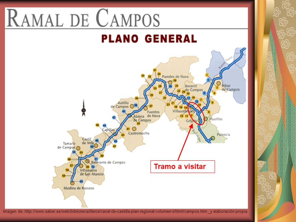 Tramo a visitar Imagen de:   _y elaboración propia.