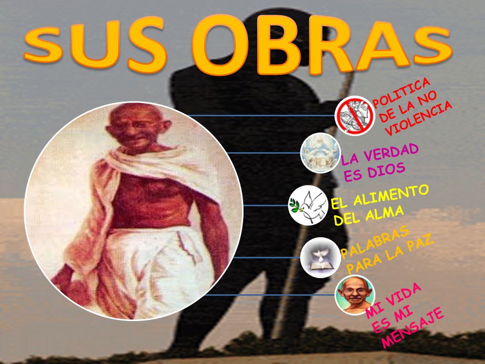 SUS OBRAS LA VERDAD ES DIOS EL ALIMENTO DEL ALMA PALABRAS PARA LA PAZ
