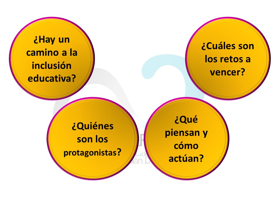 ¿Hay un camino a la inclusión educativa