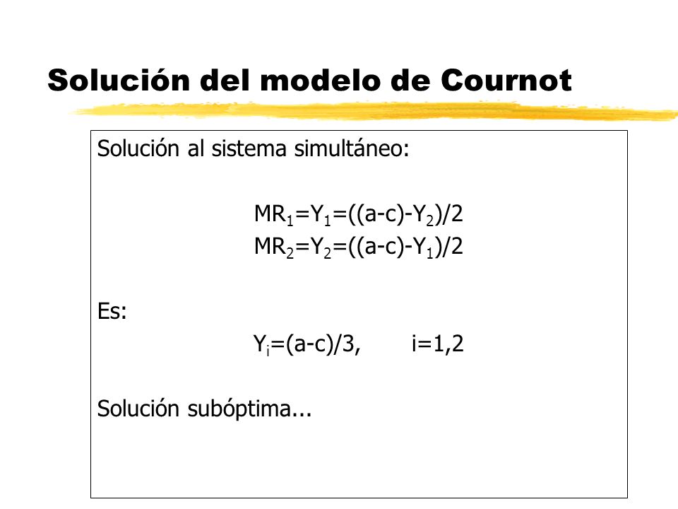 Solución del modelo de Cournot