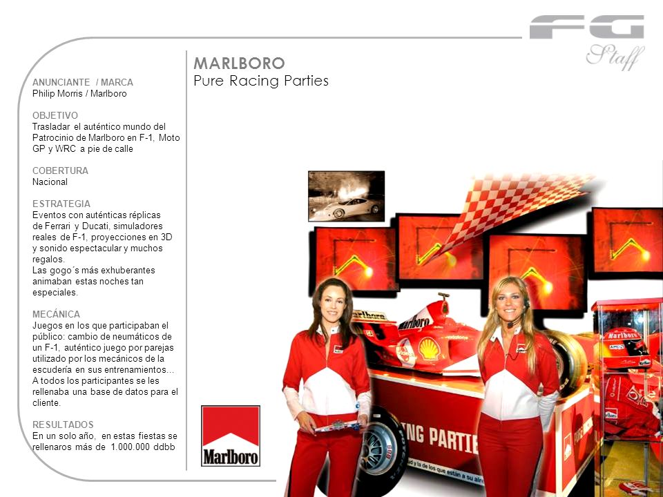 MARLBORO Pure Racing Parties ANUNCIANTE / MARCA