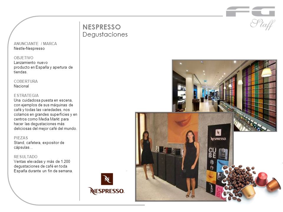 NESPRESSO Degustaciones ANUNCIANTE / MARCA Nestle-Nespresso OBJETIVO