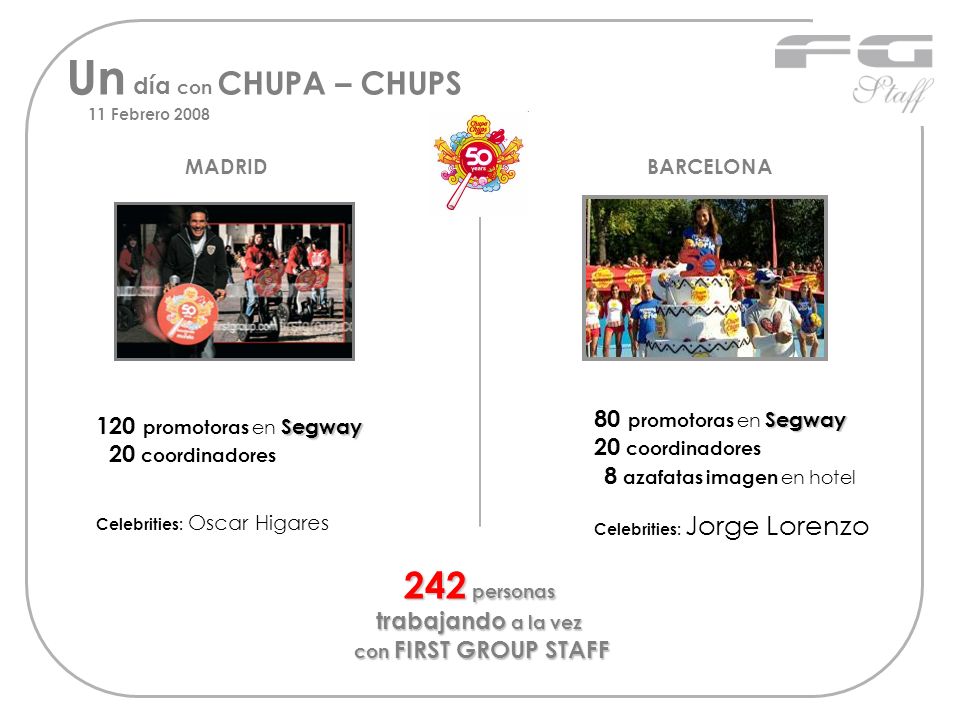 Un día con CHUPA – CHUPS 242 personas 80 promotoras en Segway