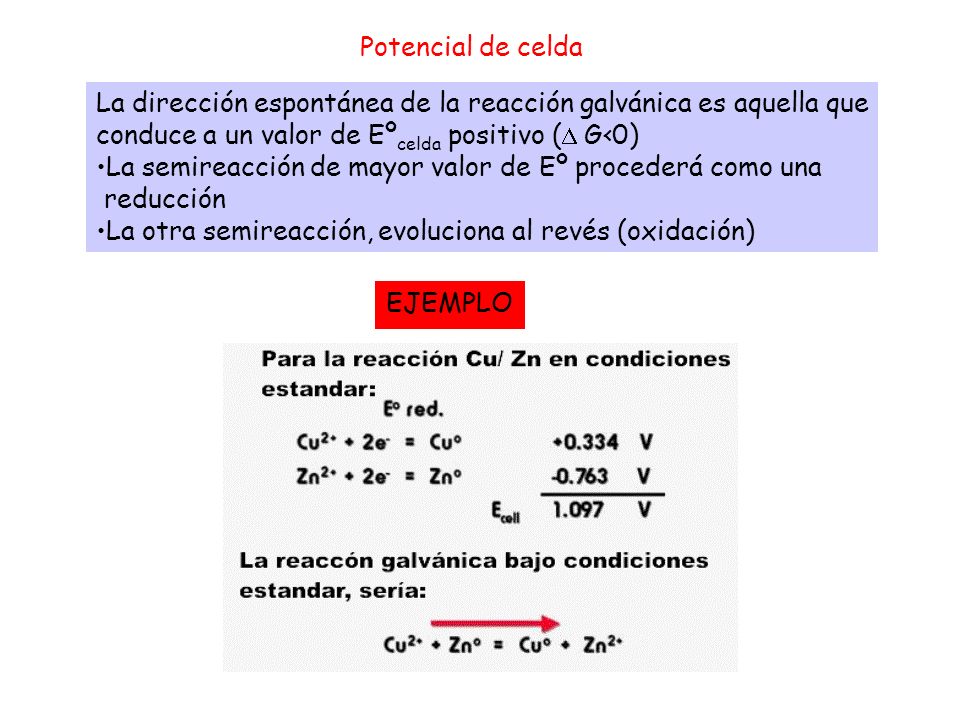 Potencial de celda La dirección espontánea de la reacción galvánica es aquella que. conduce a un valor de Eºcelda positivo ( G‹0)
