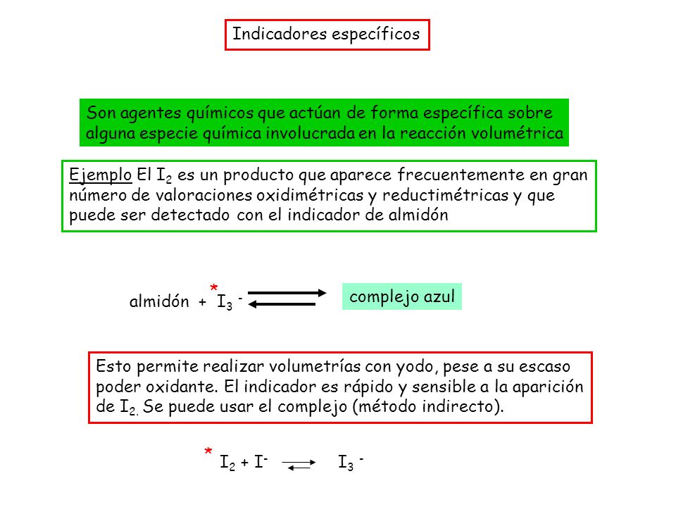 Indicadores específicos