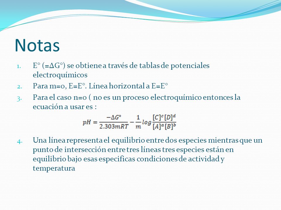Notas E° (=∆G°) se obtiene a través de tablas de potenciales electroquímicos. Para m=0, E=E°. Línea horizontal a E=E°