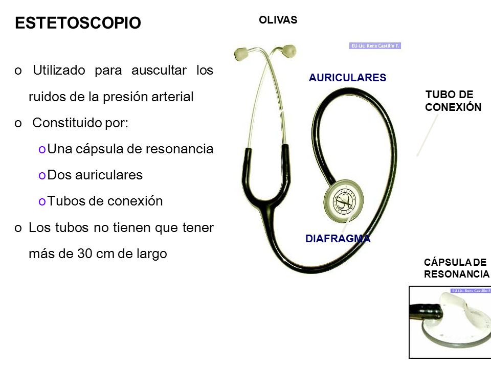 ESTETOSCOPIO AURICULARES. OLIVAS. TUBO DE. CONEXIÓN. DIAFRAGMA. CÁPSULA DE. RESONANCIA.
