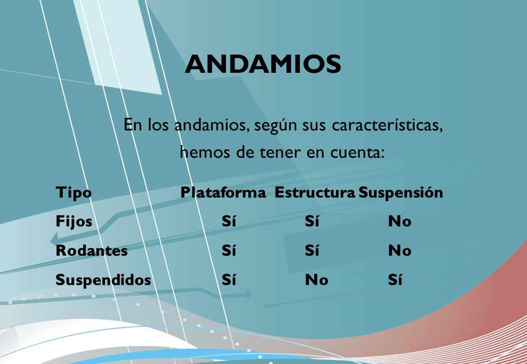 En los andamios, según sus características, hemos de tener en cuenta: