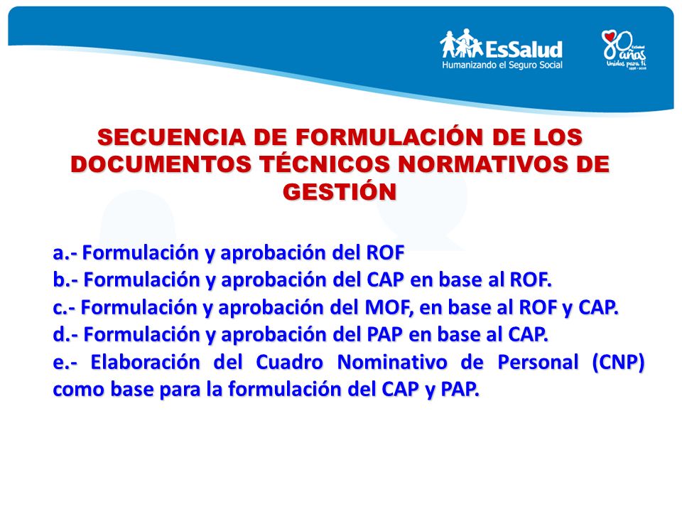 SECUENCIA DE FORMULACIÓN DE LOS DOCUMENTOS TÉCNICOS NORMATIVOS DE GESTIÓN