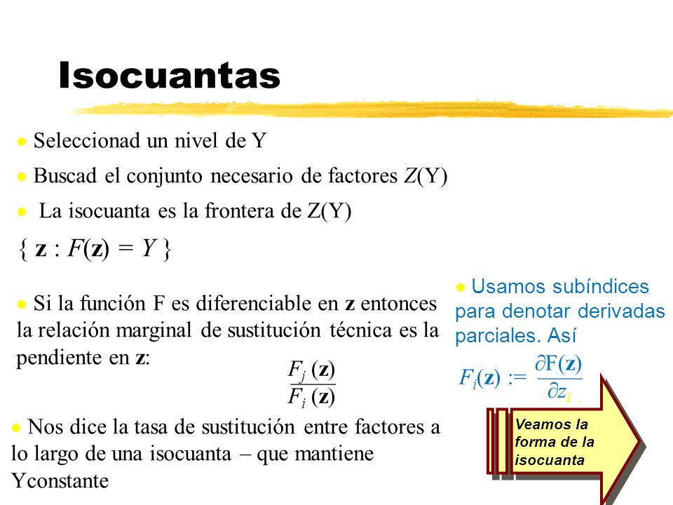 Isocuantas { z : F(z) = Y } Seleccionad un nivel de Y
